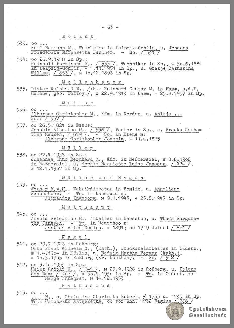Document